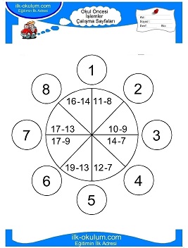 Çocuklar İçin toplam işlemi yaprak testleri 